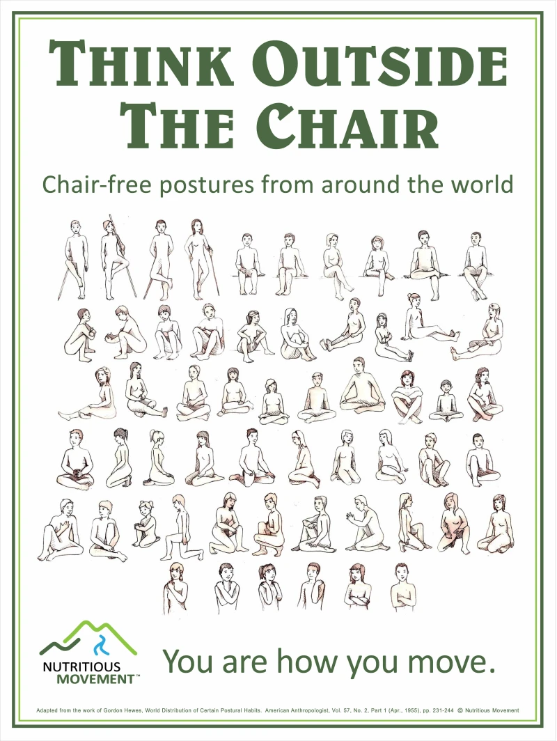 S'asseoir sans chaise Illustration des positions assises sans chaise