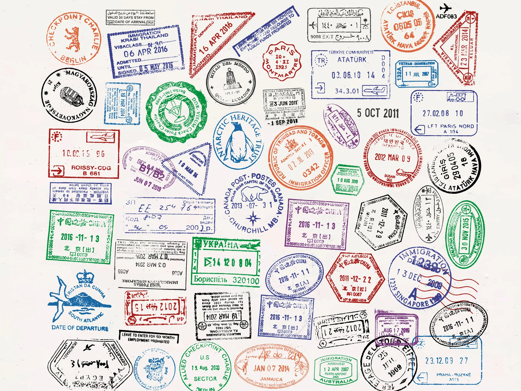 Checkliste Reisen Checkliste Reisen